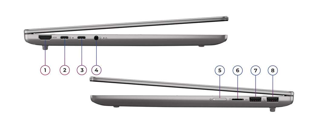 PC Portable LENOVO IdeaPad Slim 5 14IRH10