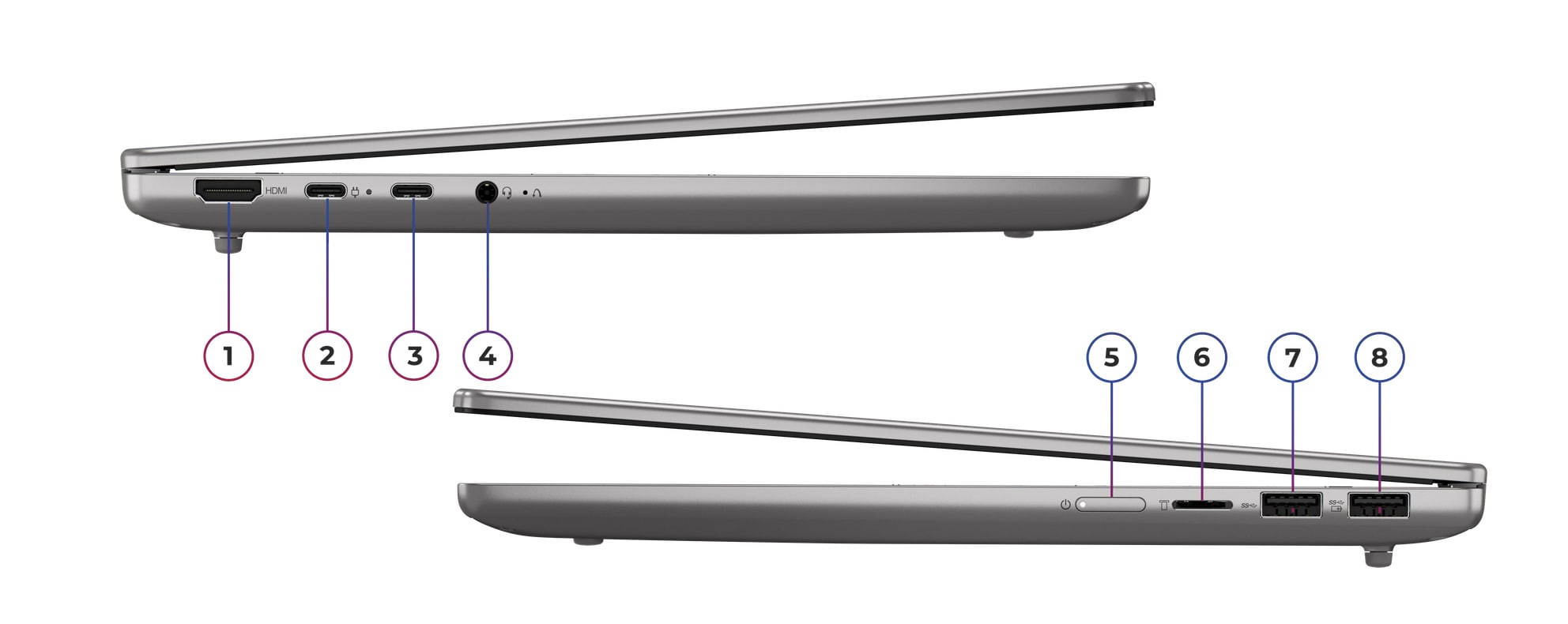 PC Portable LENOVO IdeaPad Slim 5 14IRH10